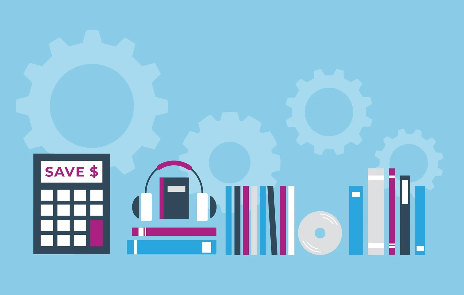 Resources — libraryIQ