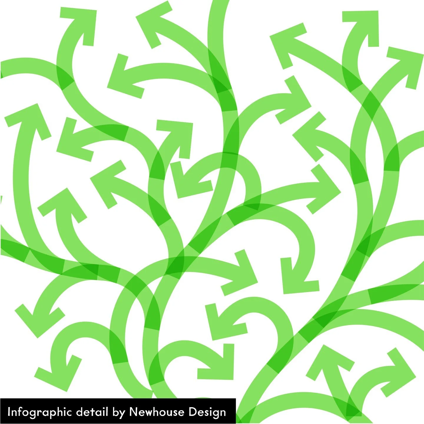 Infographic design detail from Newhouse Design.

#infographic 
#newhousemaps 
#newhousedesign