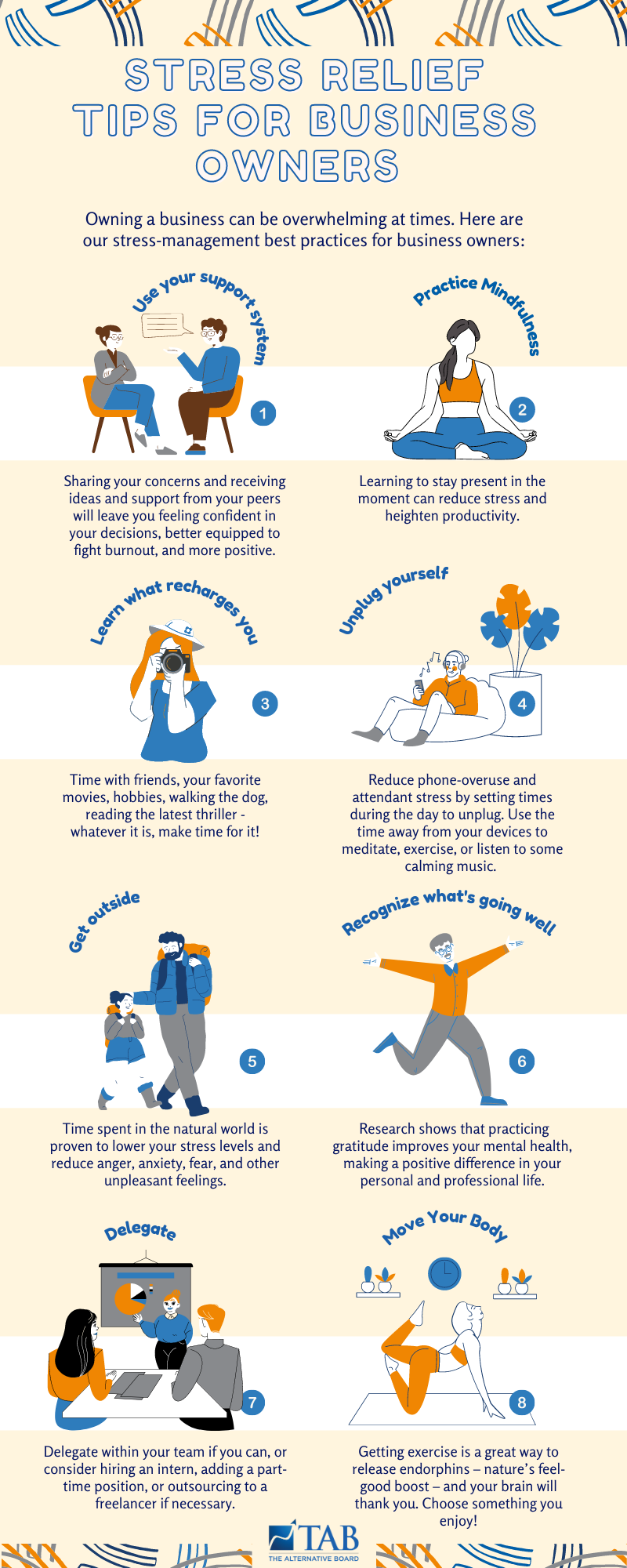 How Small Business Owners Can Ease Anxiety and Reduce Stress — The ...