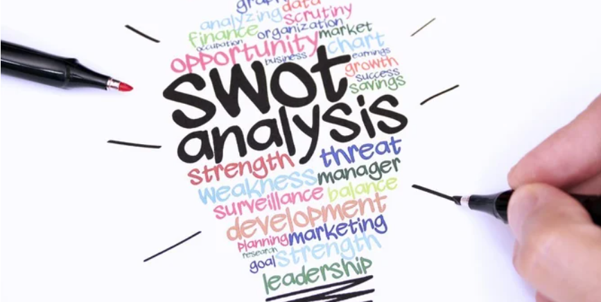 How to Do a SWOT Analysis for a Small Business Owner