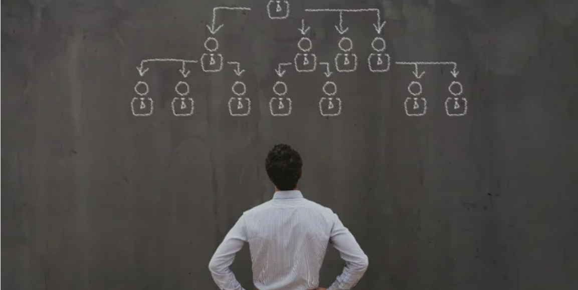 Build a Management Structure That Lets Your Small Business Scale
