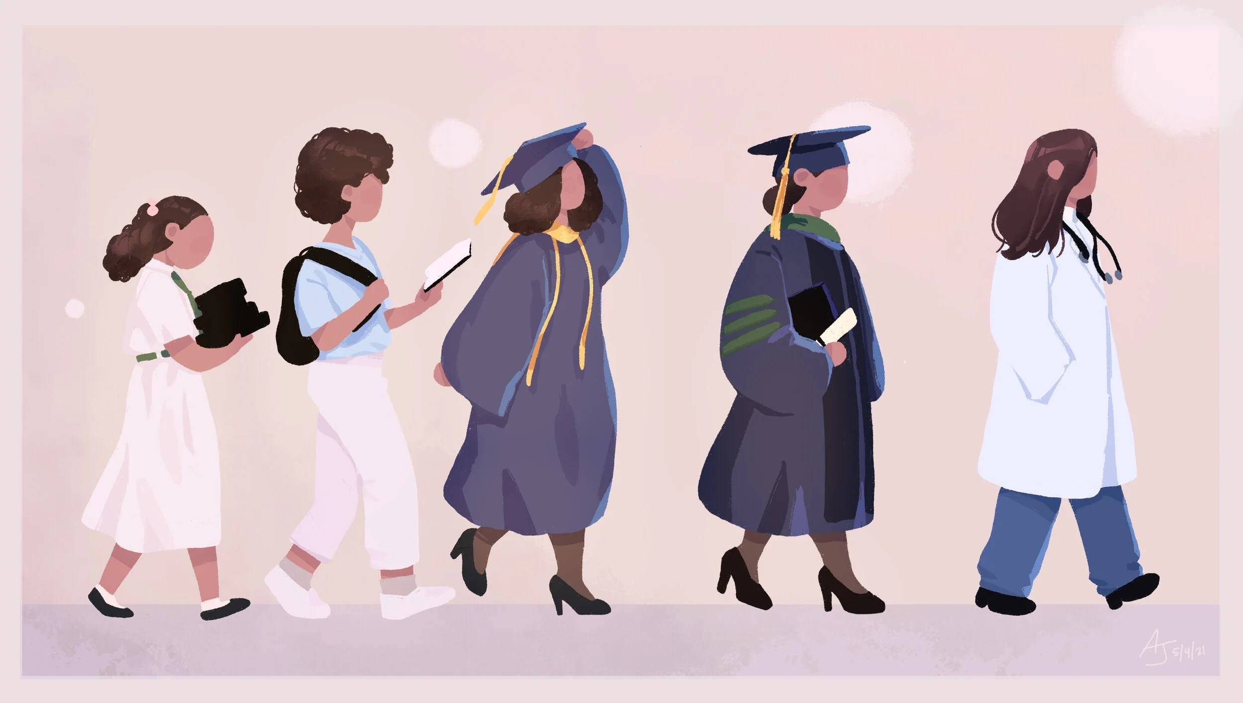 Goals and Achievements 