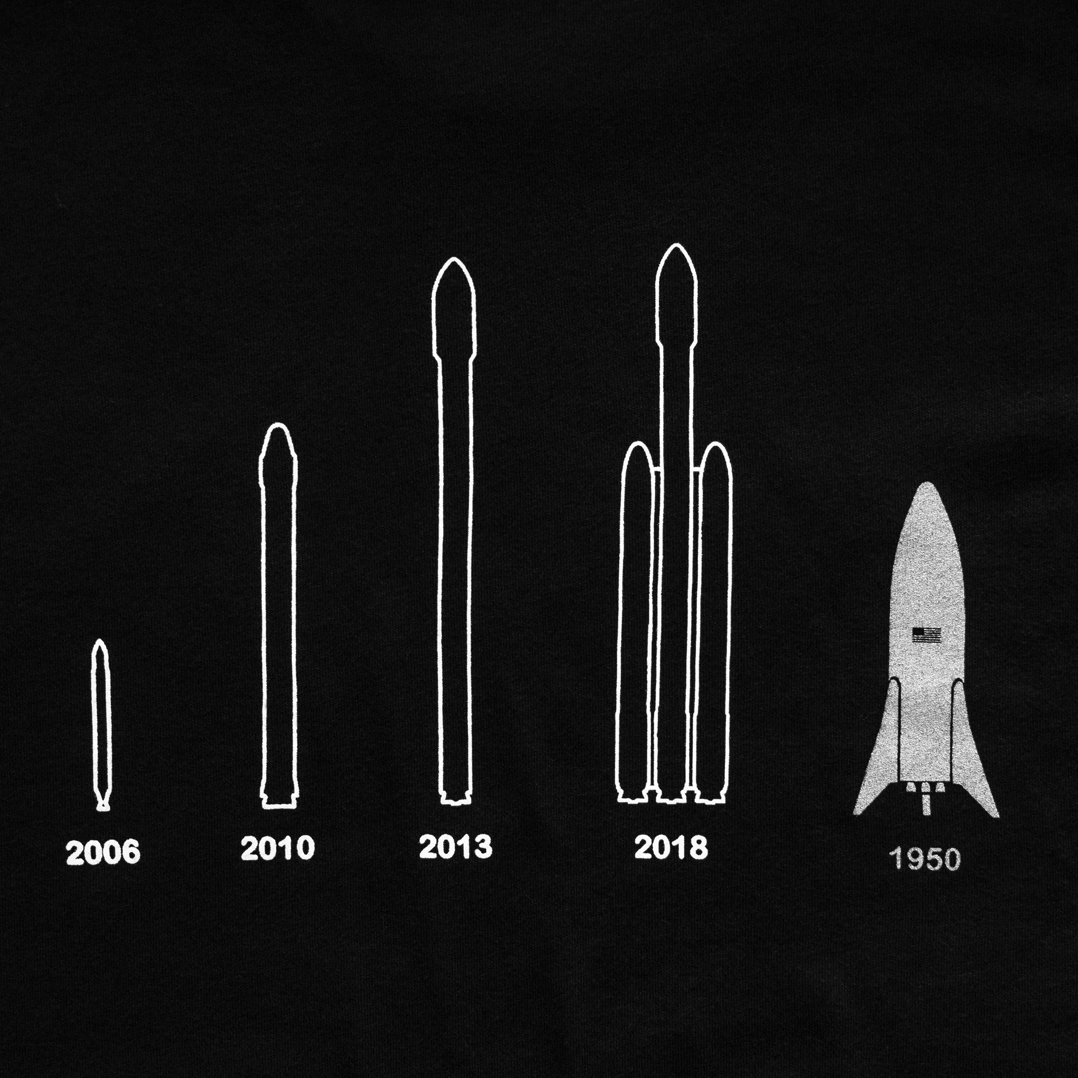 Evolution design.jpg