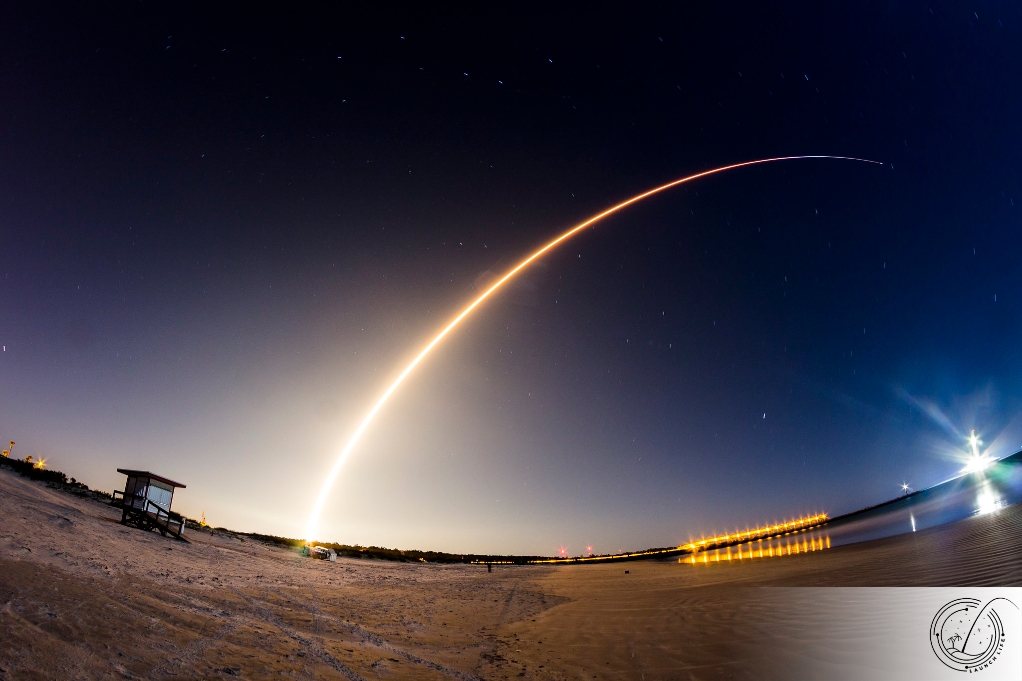 LaunchLife Example.jpg