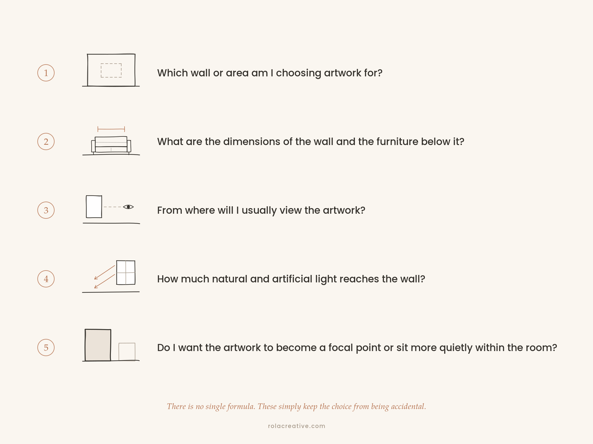 graphic listing 5 questions before choosing artwork