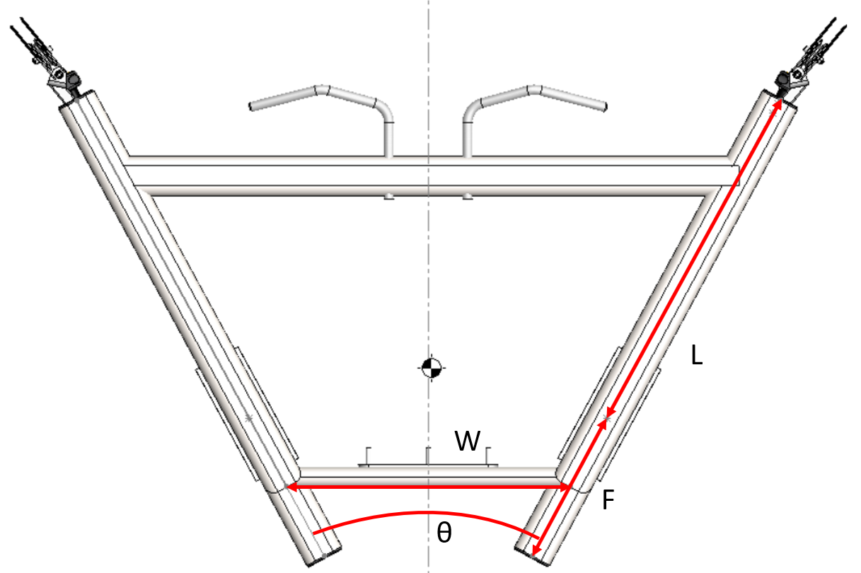 Stability Optimization 3.png