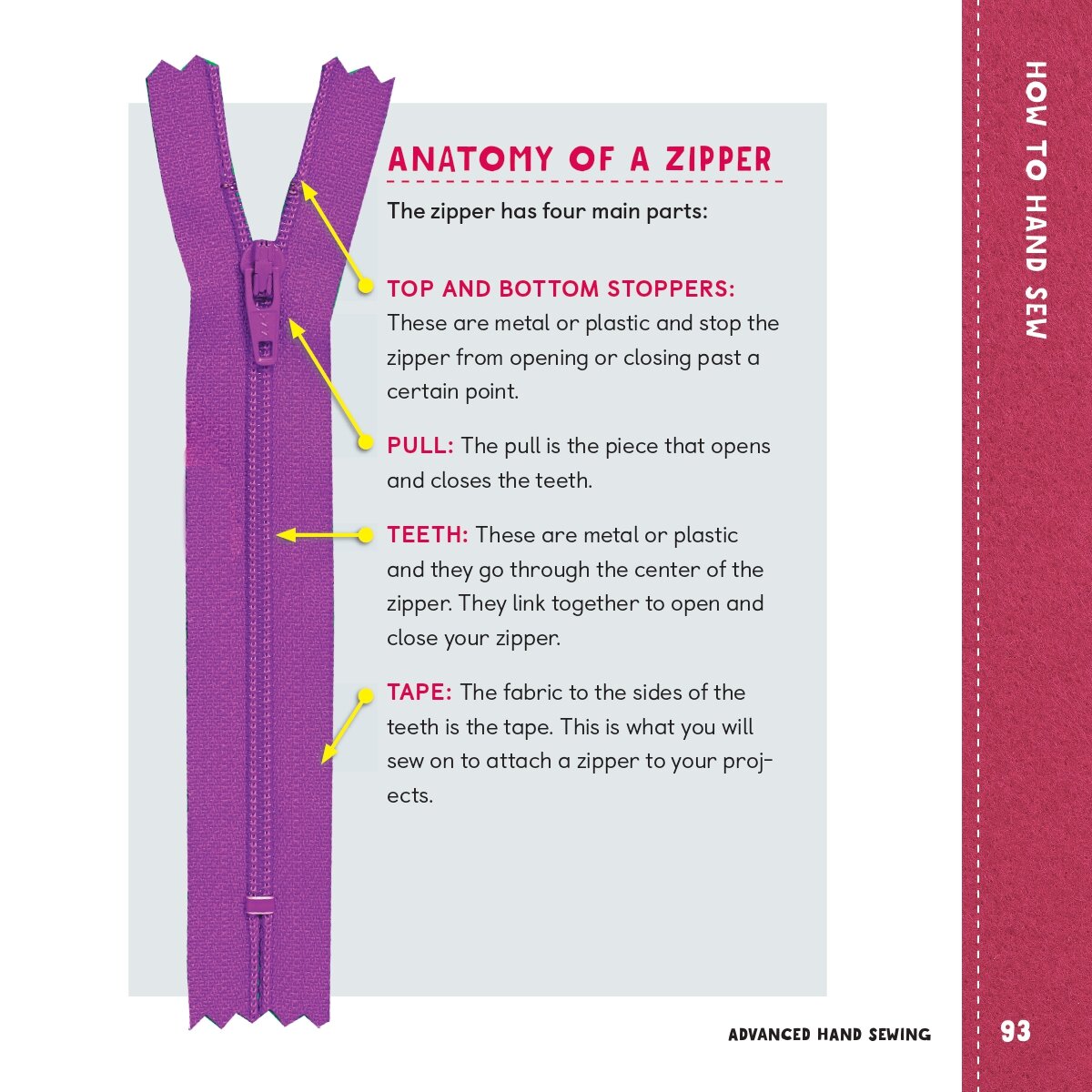 Pizza Pencil Case instructions7.JPEG
