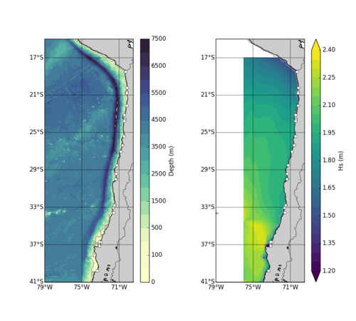 THE CHILE MODEL DOMAIN, SHOWING DEPTH (LEFT) AND SAMPLE WAVE HEIGHT (RIGHT).