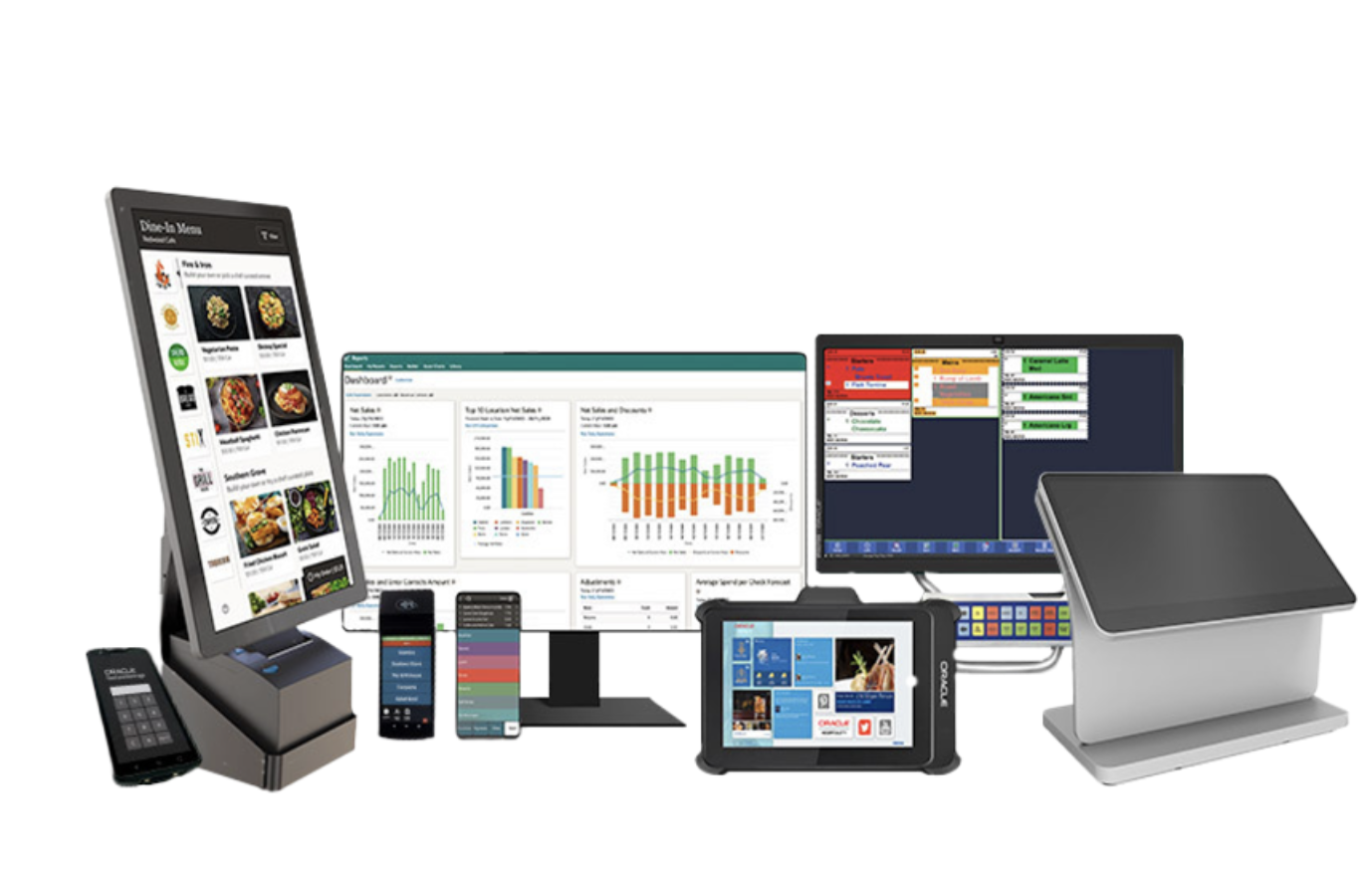 Simphony Integrations