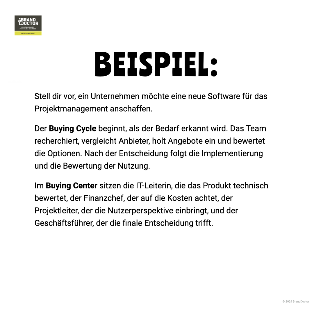 Unterschied_Buying_Cycle_Buying_Center.004.png
