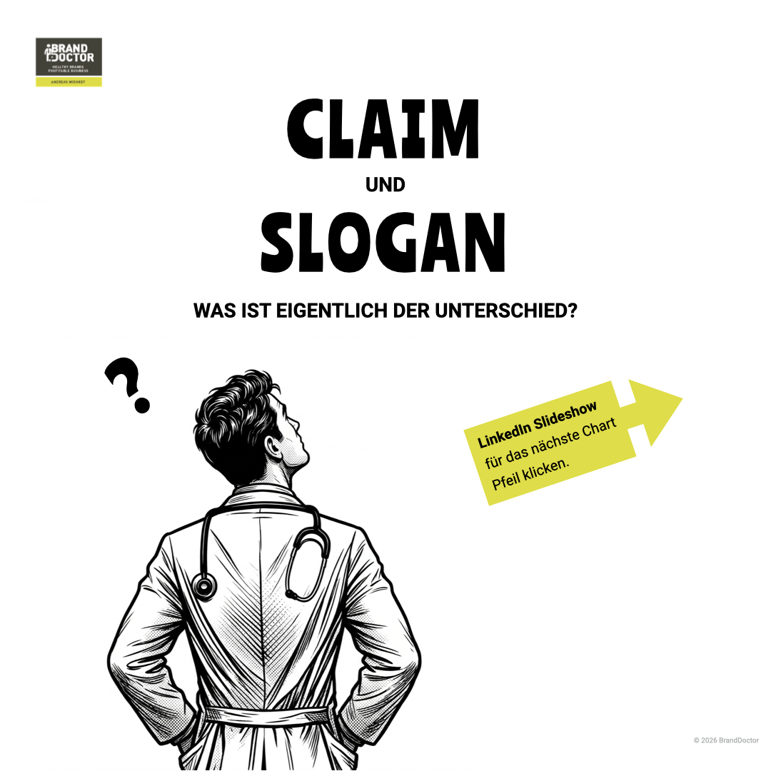 LinkedIn Slideshow Unterschied Claim und Slogan.001.png