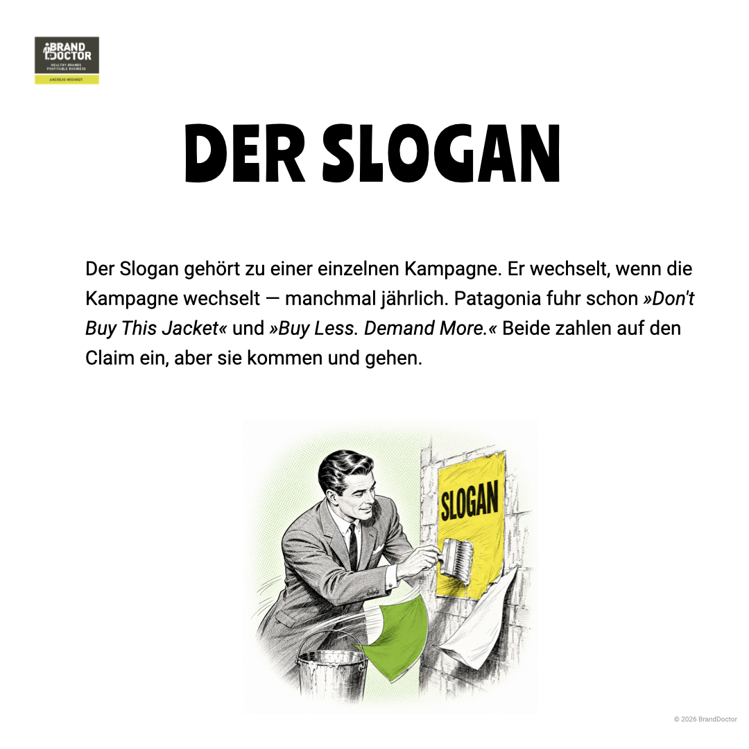 LinkedIn Slideshow Unterschied Claim und Slogan.003.png