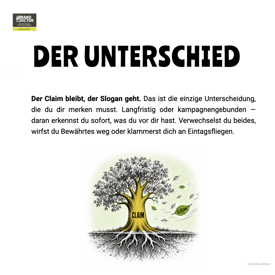 LinkedIn Slideshow Unterschied Claim und Slogan.004.png