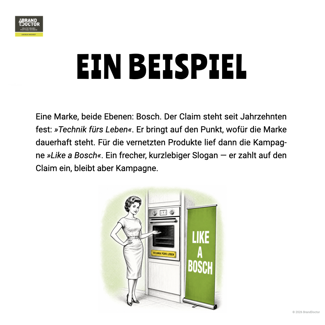 LinkedIn Slideshow Unterschied Claim und Slogan.005.png