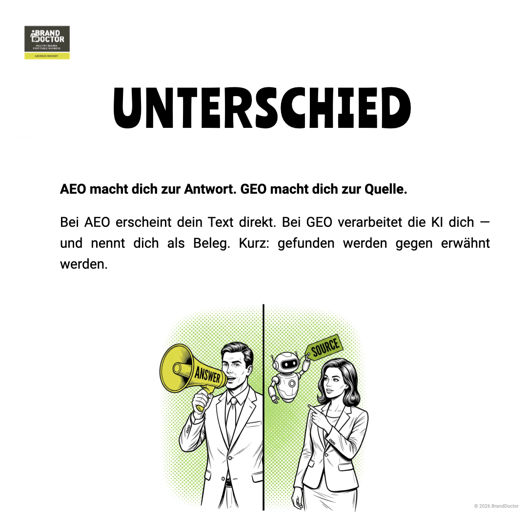 LinkedIn Slideshow Unterschied AEO und GEO.004.png