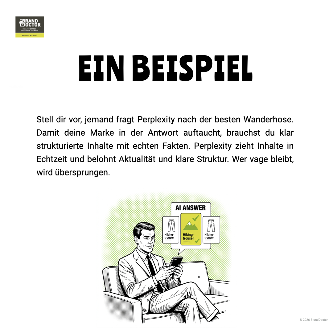 LinkedIn Slideshow Unterschied AEO und GEO.005.png
