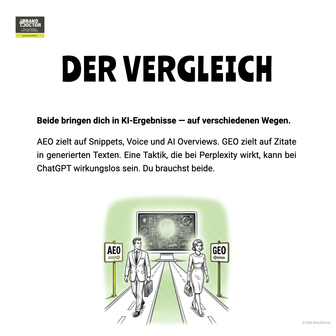 LinkedIn Slideshow Unterschied AEO und GEO.006.png