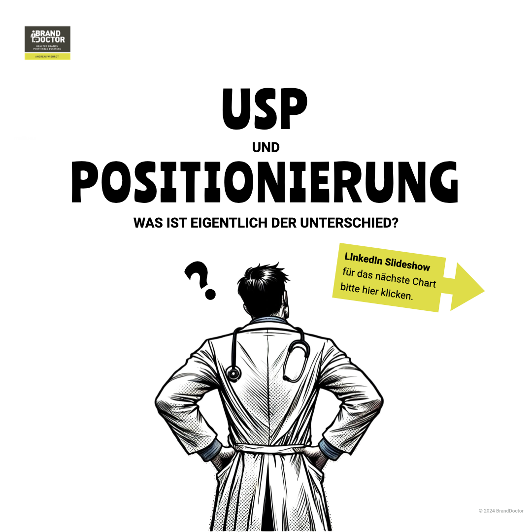 LinkedIn Slideshow Unterschied USP und Positionierung.001.png