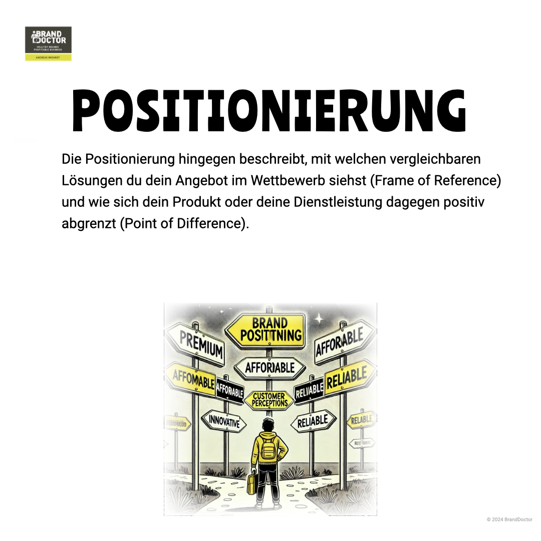 LinkedIn Slideshow Unterschied USP und Positionierung.003.png