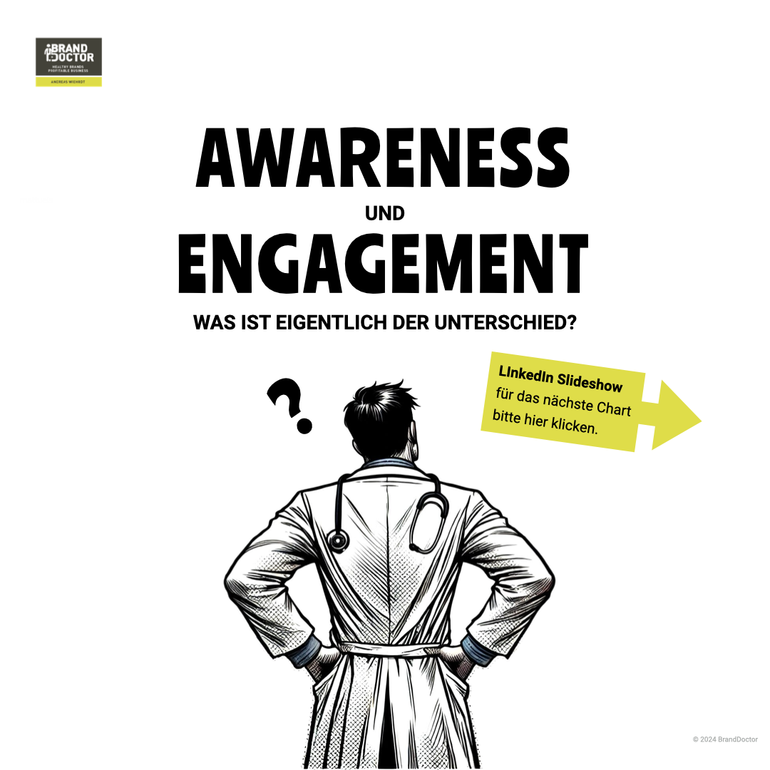 LinkedIn Slideshow Unterschied Awareness und Engagement.001.png