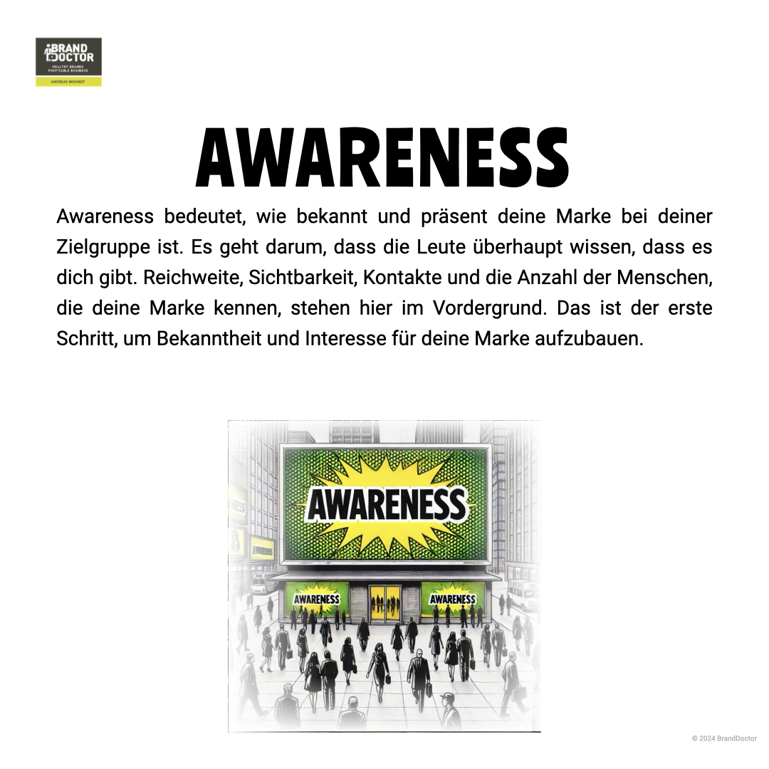 LinkedIn Slideshow Unterschied Awareness und Engagement.002.png