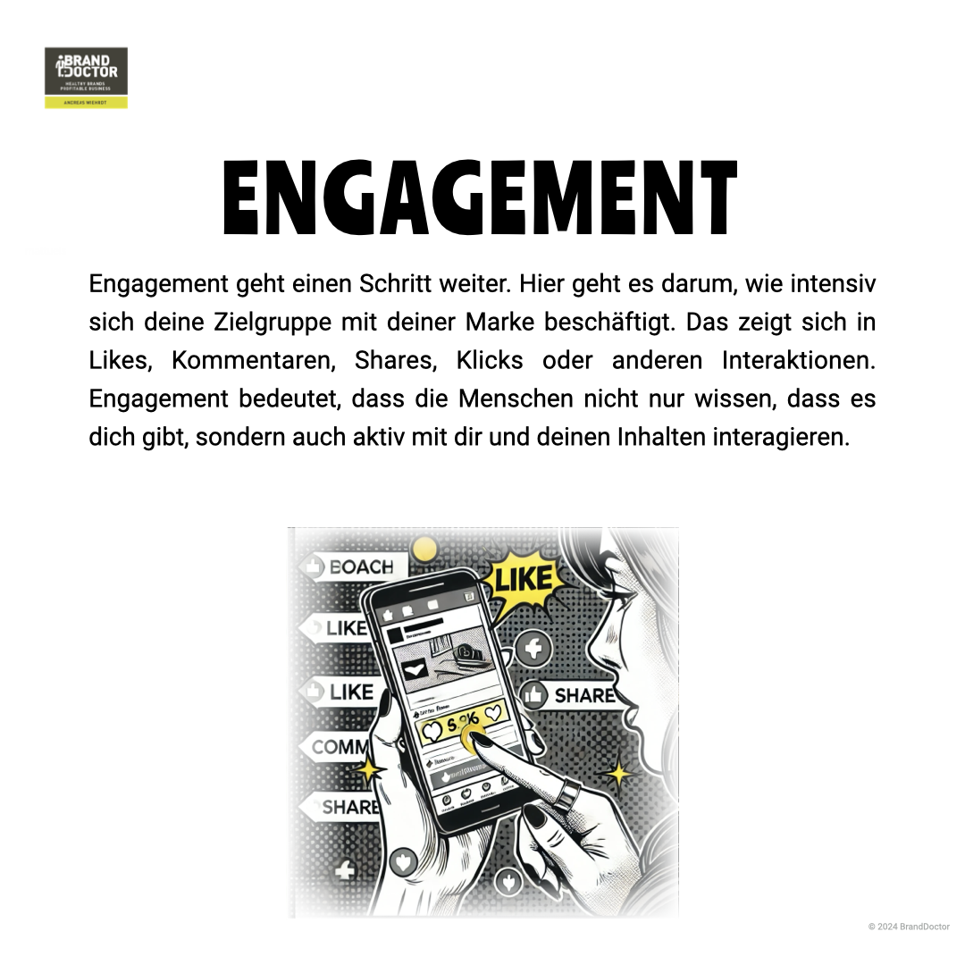 LinkedIn Slideshow Unterschied Awareness und Engagement.003.png