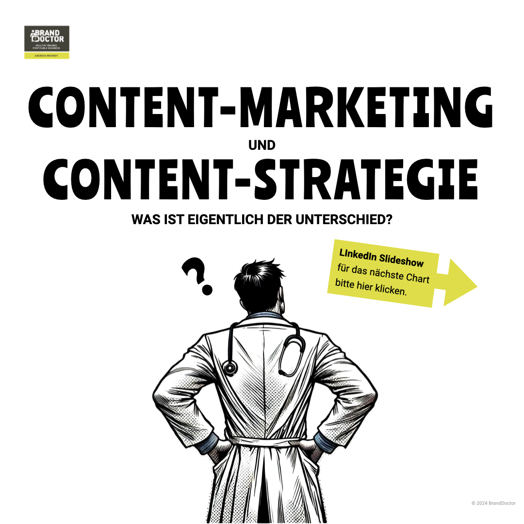LinkedIn Slideshow Unterschied Content Marketing und Content Strategie.001.png