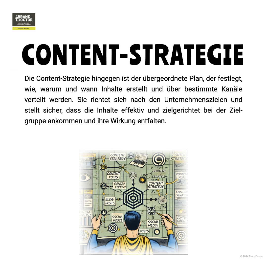 LinkedIn Slideshow Unterschied Content Marketing und Content Strategie.003.png