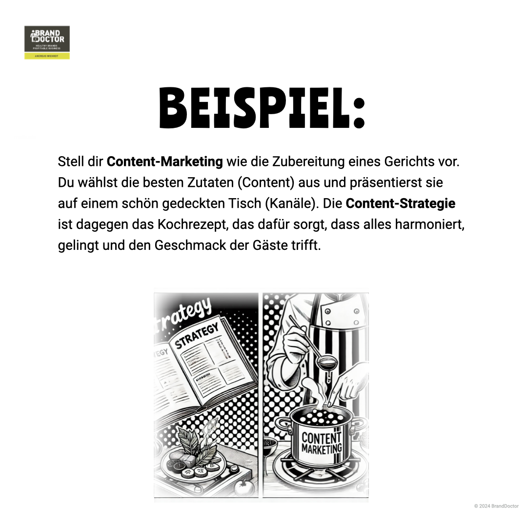 LinkedIn Slideshow Unterschied Content Marketing und Content Strategie.004.png