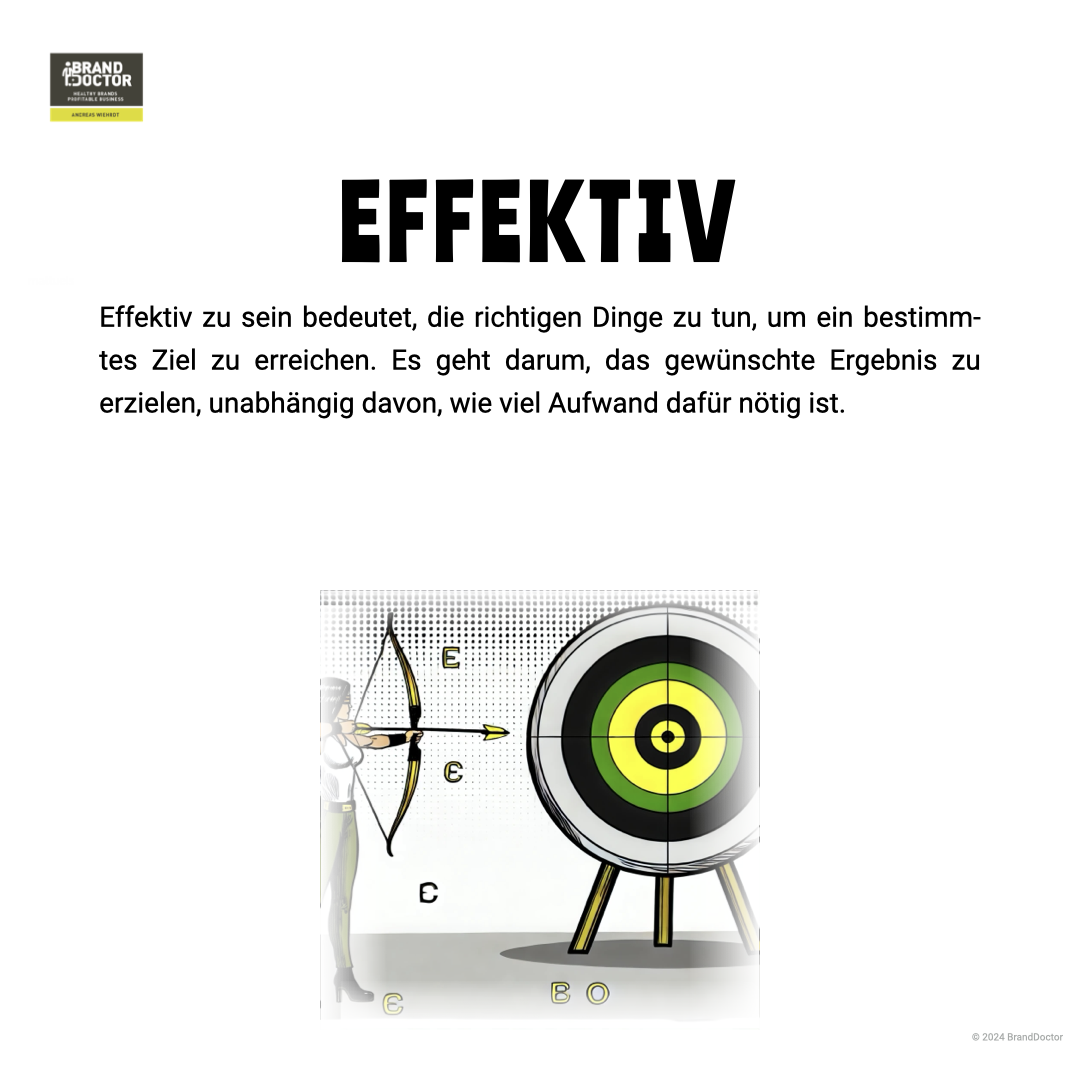LinkedIn Slideshow Unterschied effektiv und effizient.003.png