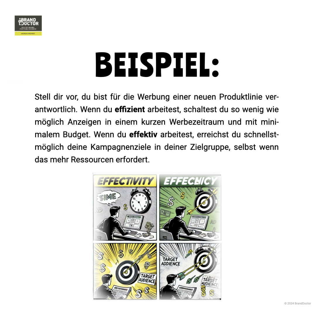 LinkedIn Slideshow Unterschied effektiv und effizient.004.png