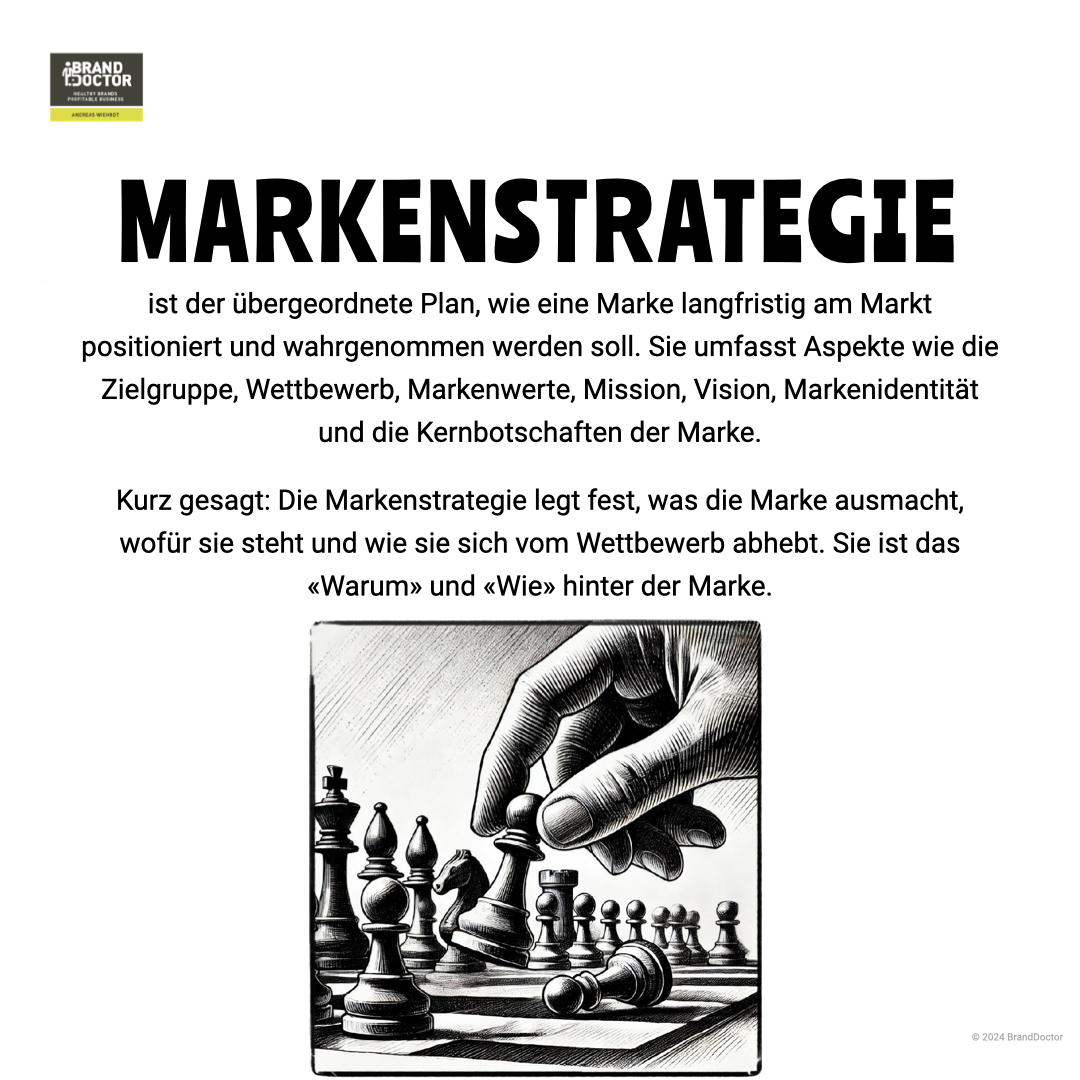 LinkedIn Slideshow Unterschied Markenstrategie und Branding.002.png