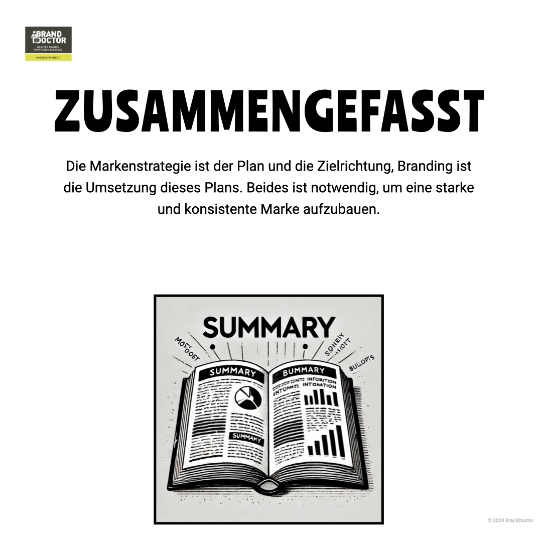 LinkedIn Slideshow Unterschied Markenstrategie und Branding.005.png