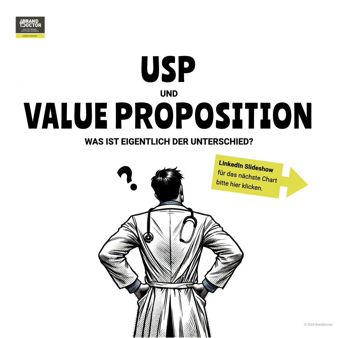 LinkedIn Slideshow Unterschied USP und Value Proposition.001.png