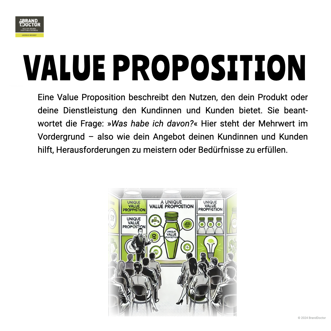 LinkedIn Slideshow Unterschied USP und Value Proposition.003.png