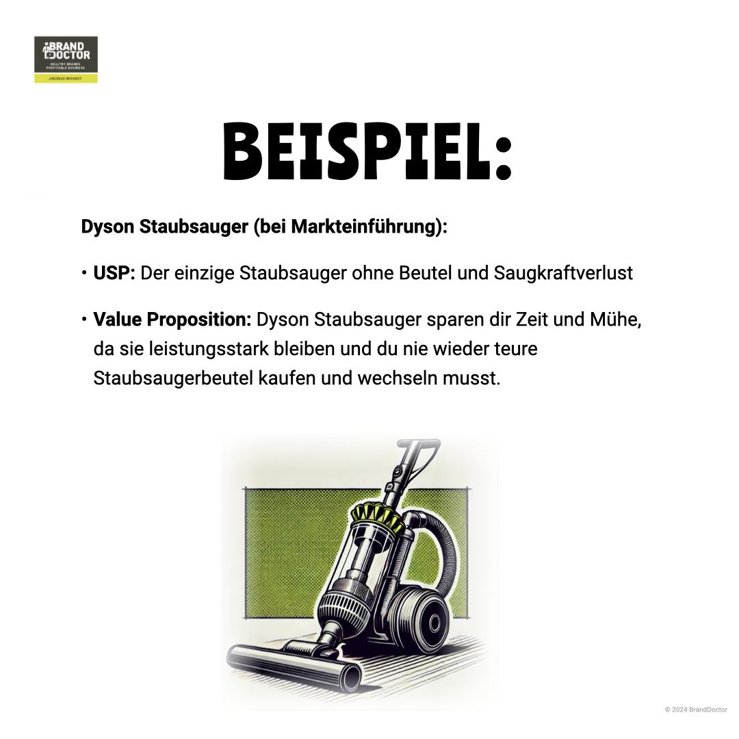 LinkedIn Slideshow Unterschied USP und Value Proposition.004.png