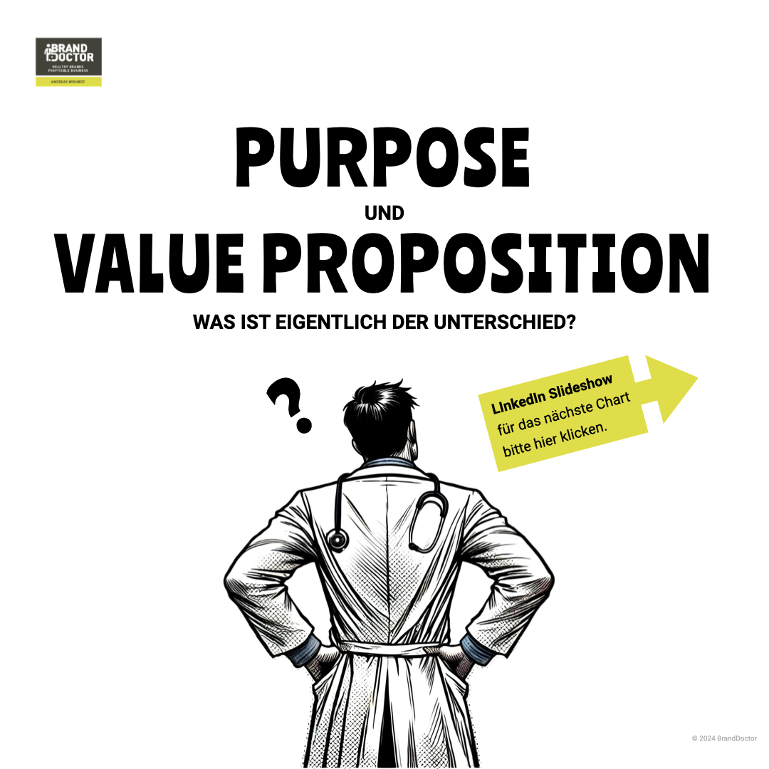 LinkedIn Slideshow Unterschied Purpose und Value Proposition.001.png