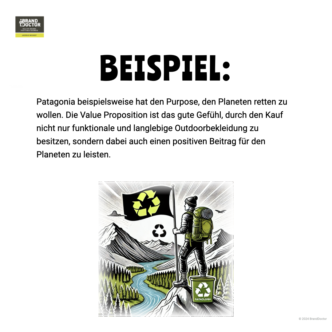 LinkedIn Slideshow Unterschied Purpose und Value Proposition.004.png