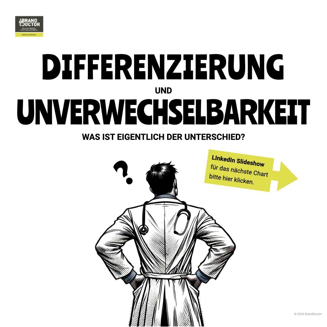LinkedIn Slideshow Unterschied Differenzierung und Unverwechselbarkeit.001.png