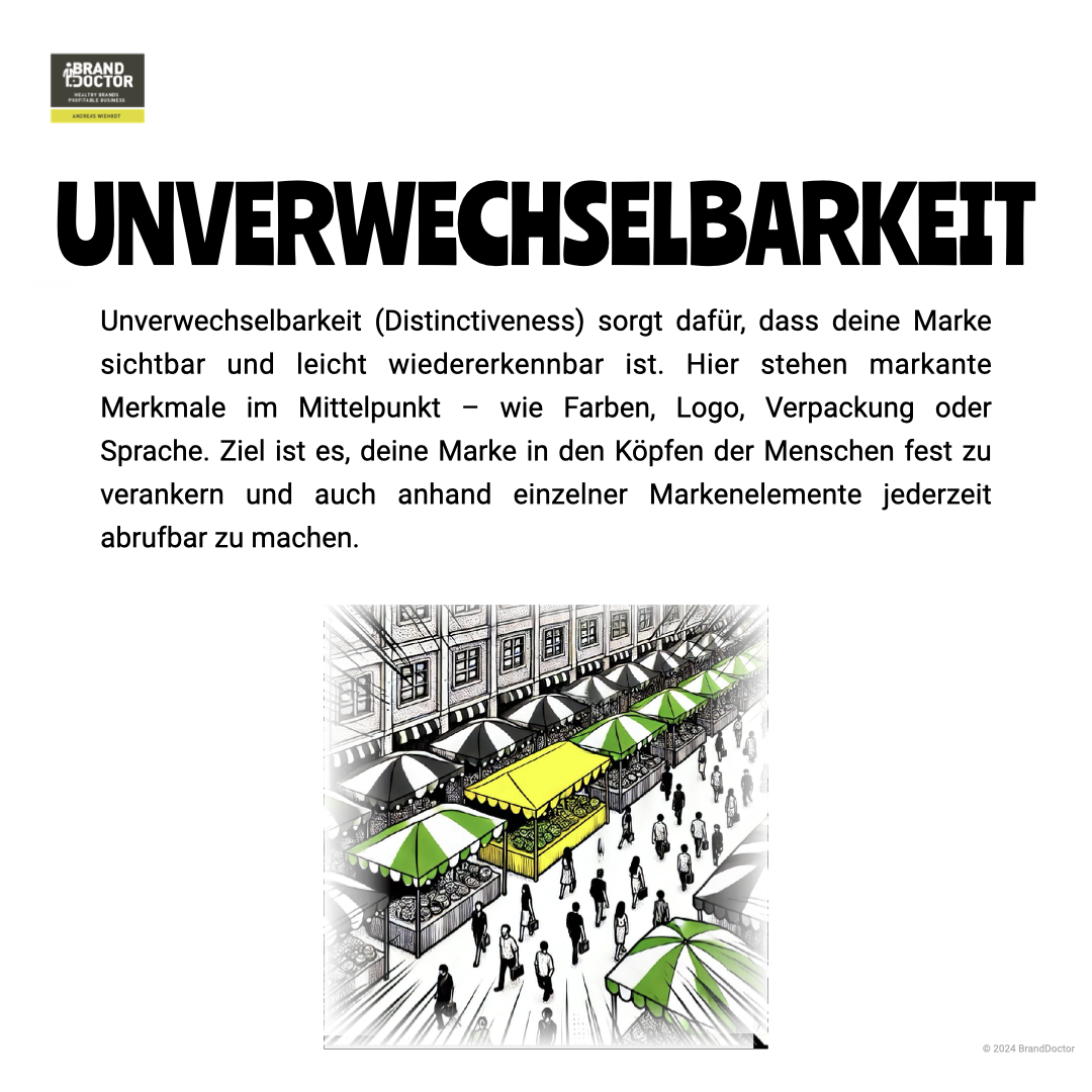 LinkedIn Slideshow Unterschied Differenzierung und Unverwechselbarkeit.003.png