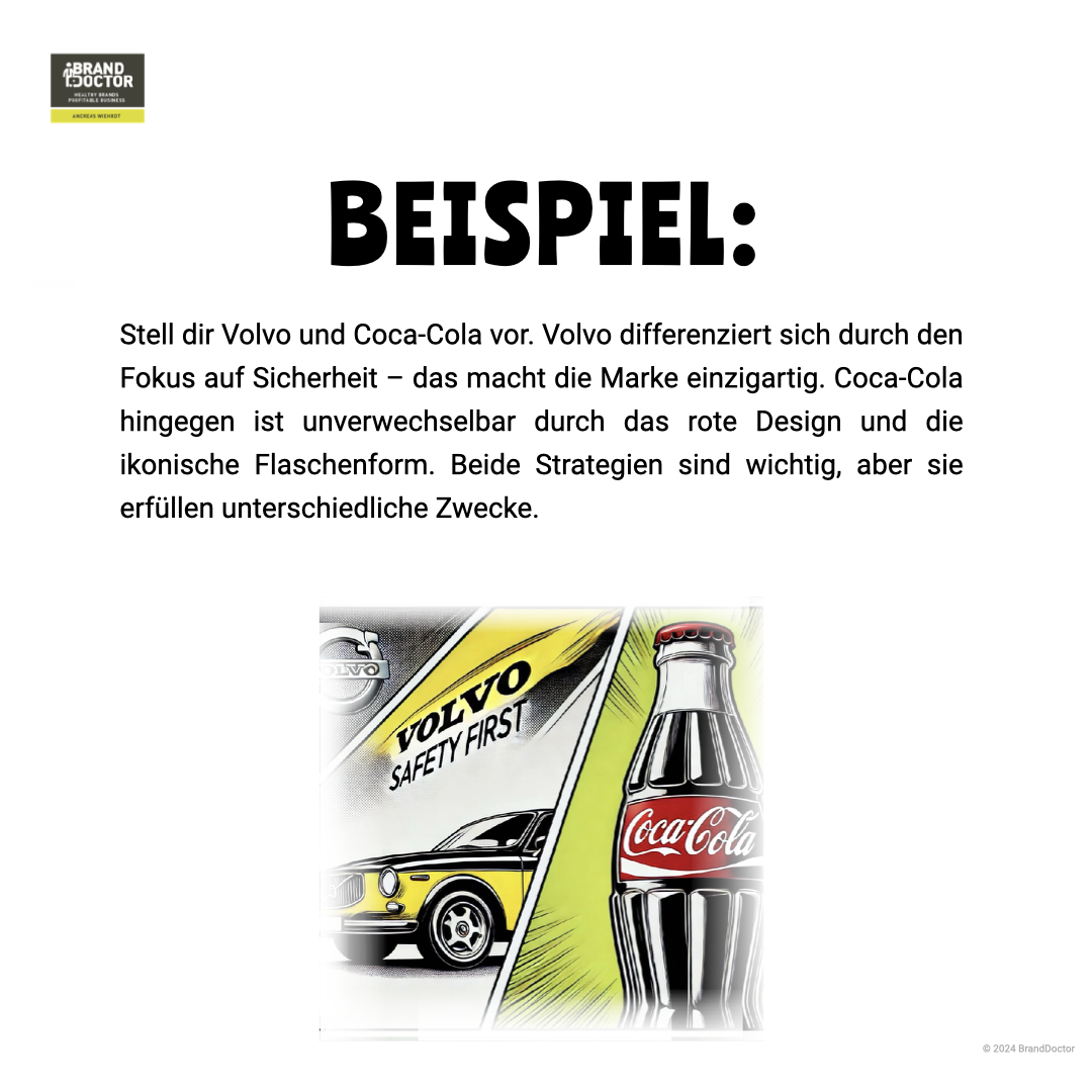 LinkedIn Slideshow Unterschied Differenzierung und Unverwechselbarkeit.004.png
