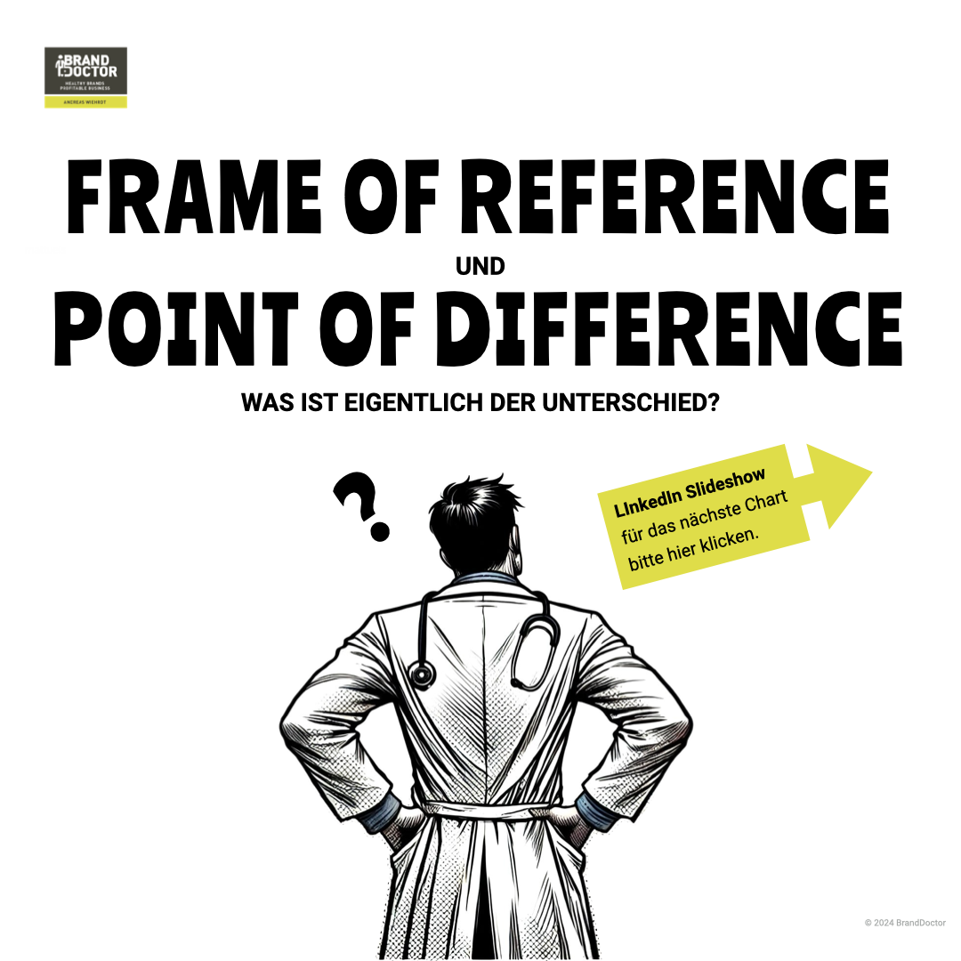 LinkedIn Slideshow Unterschied FOR und POD.001.png
