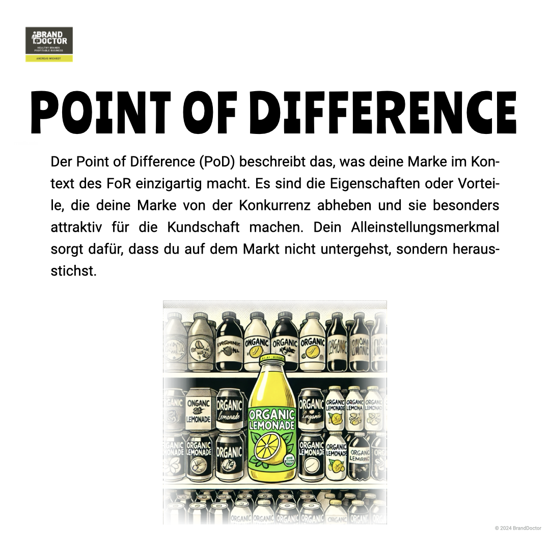LinkedIn Slideshow Unterschied FOR und POD.003.png