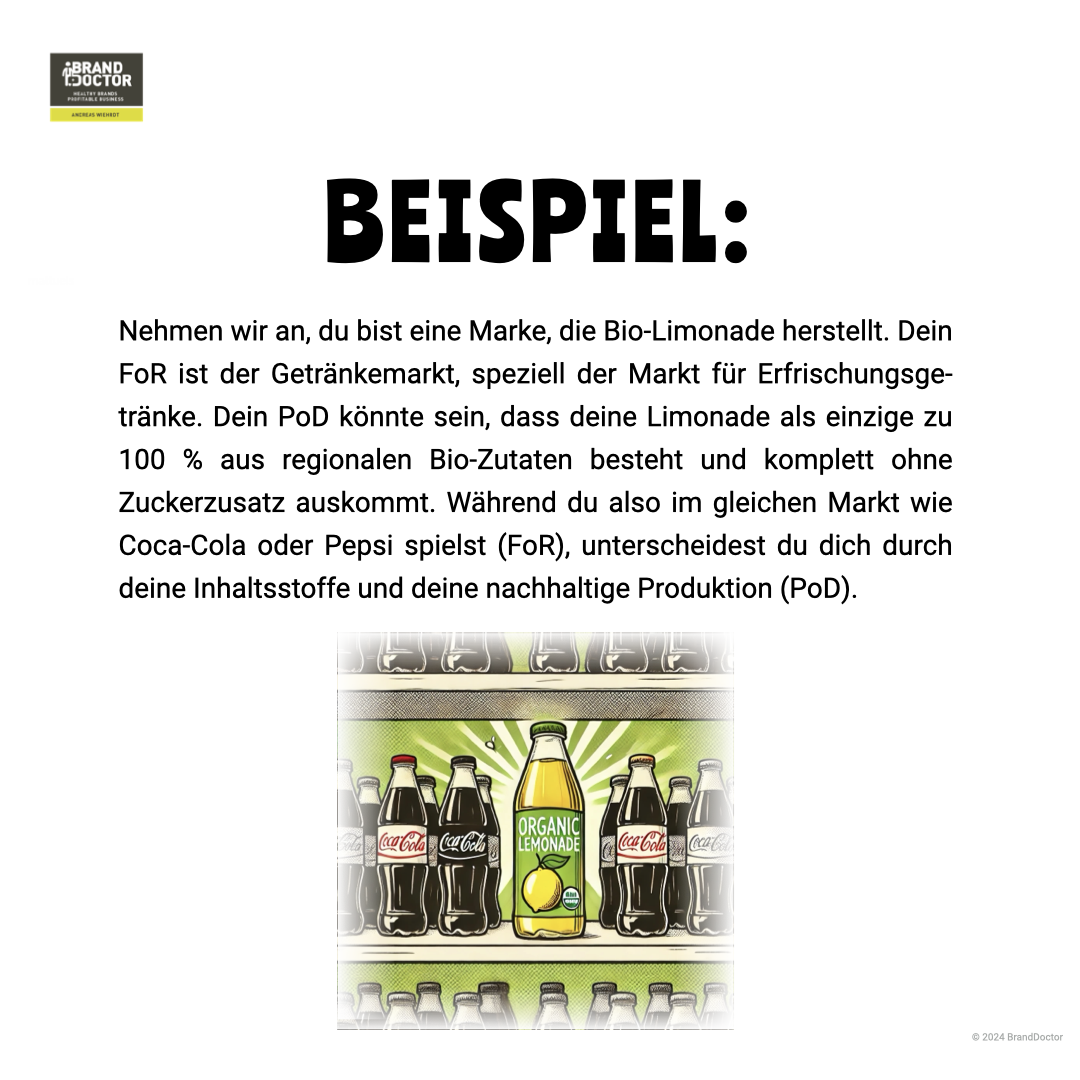 LinkedIn Slideshow Unterschied FOR und POD.004.png