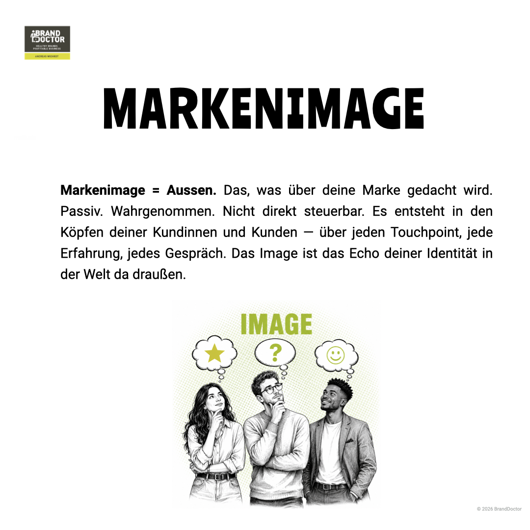 LinkedIn Slideshow Unterschied Markenidentität und Markenimage.003.png