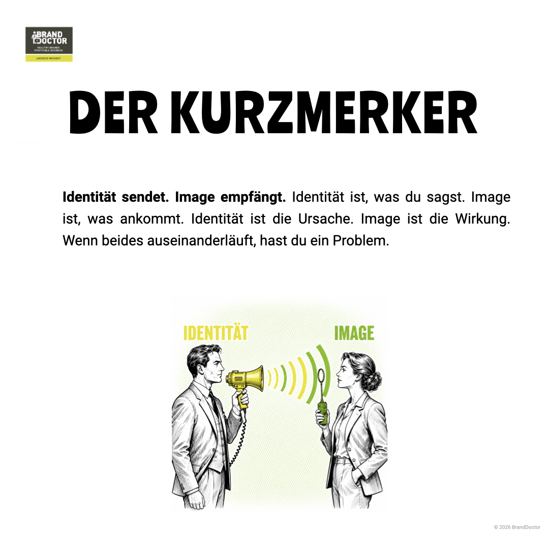 LinkedIn Slideshow Unterschied Markenidentität und Markenimage.004.png