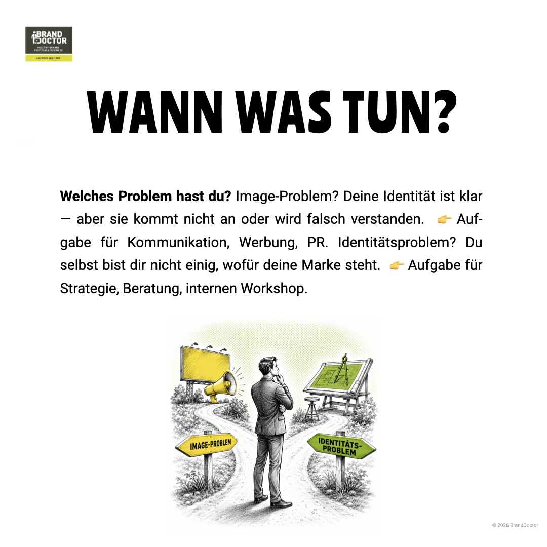 LinkedIn Slideshow Unterschied Markenidentität und Markenimage.006.png