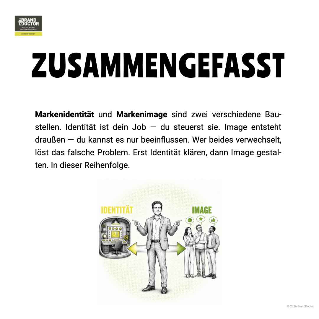LinkedIn Slideshow Unterschied Markenidentität und Markenimage.009.png
