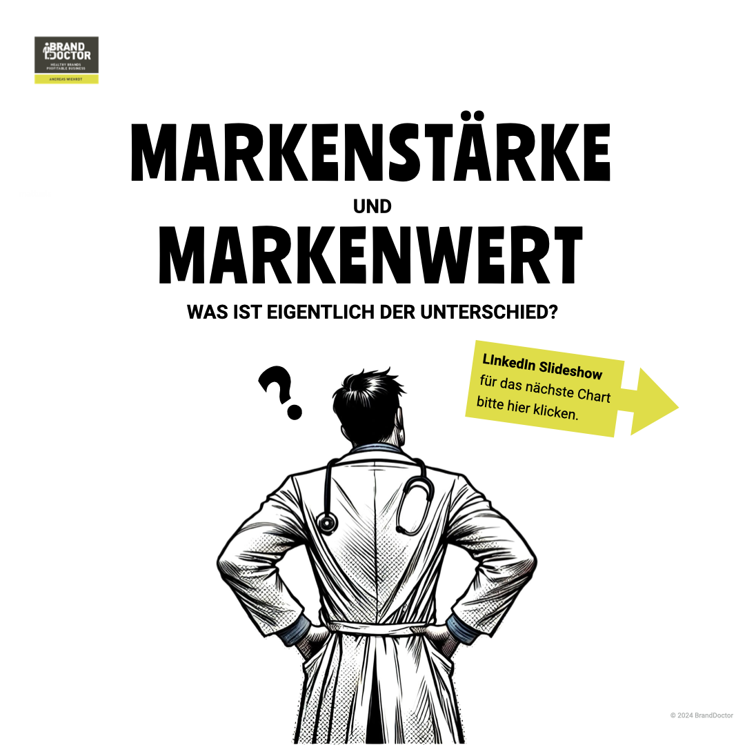 LinkedIn Slideshow Unterschied Markenstärke und Markenwert.001.png