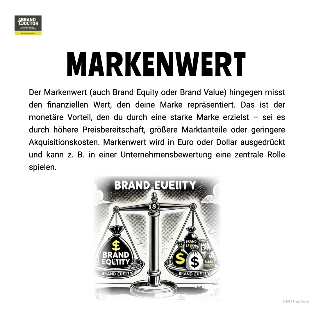 LinkedIn Slideshow Unterschied Markenstärke und Markenwert.003.png